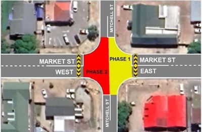 Market Street intersection upgrades