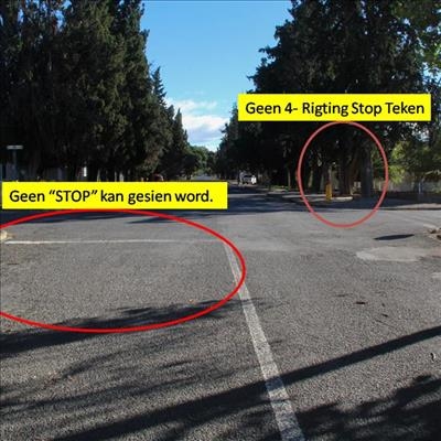 Kruising gevaarlik sonder tekens