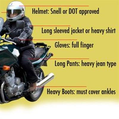How to choose protective clothing