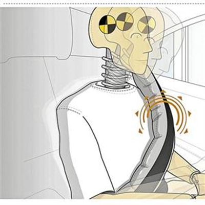 Airbag for seat belts