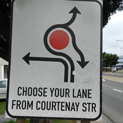 Traffic circle rules 
