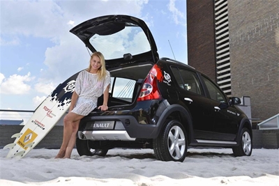 Limited edition Sandero