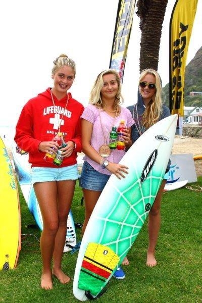 Gutsy performances by junior surfers