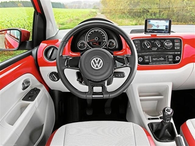 VW ecological milestones