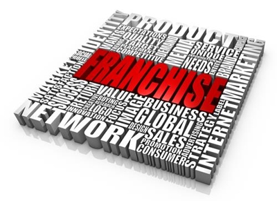 Factors to consider when purchasing a franchise