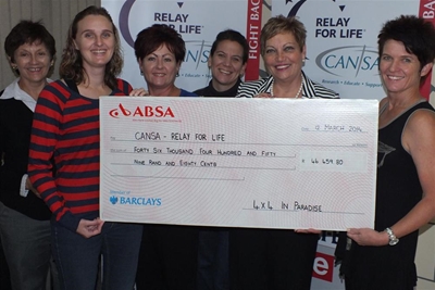 Locals raise R50 000 for Cancer Care Home
