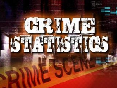 Klein-Karoo Polisie maak misdaadsyfers bekend