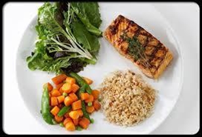Why size matters: control your weight with portion control
