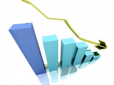 Inflation drops in September