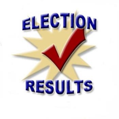 Namibian voters wait for final poll results