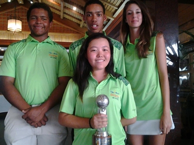 Top 10s for SA quartet in Jakarta
