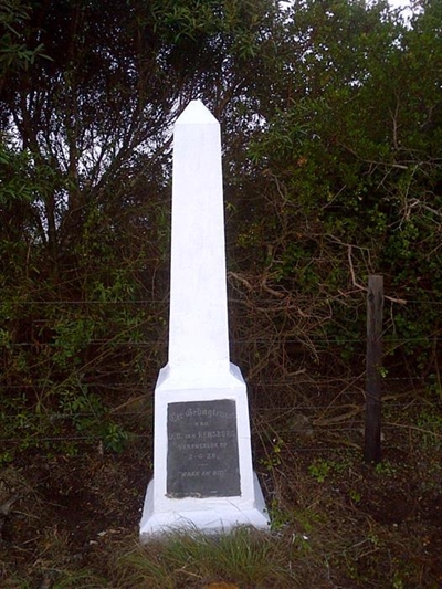 Die storie agter die monument