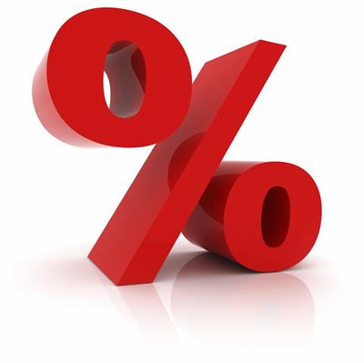 Buckle up for more interest rate increases in 2016