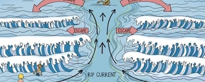 Easter weekend rip current warning