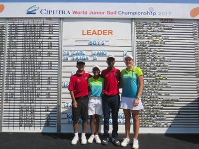 SA Juniors encouraged by international experience