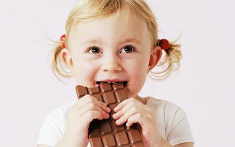 Reasons to eat chocolate every day | Suid-Kaap Forum