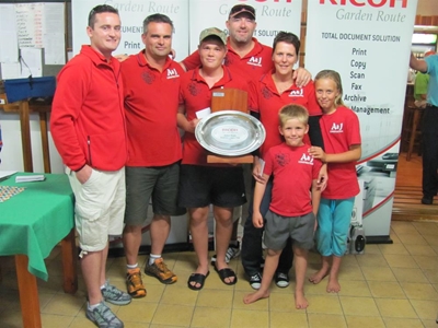 Old Mutual takes the cake in Action Bowls League