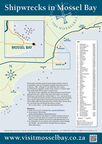 Mossel Bay’s shipwrecks go digital