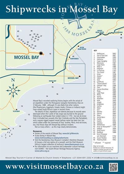 Mossel Bay’s shipwrecks go digital