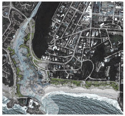 Scoping process for expansive project
