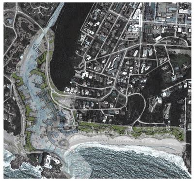 Scoping process for expansive project