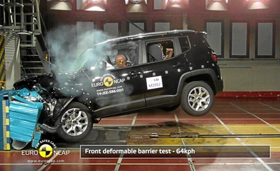 Jeep Renegade gets safety rating