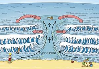 Update: Swimmer rescued from rip current
