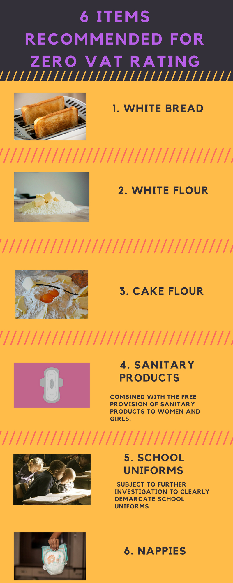 6 items for zero VAT rating Herald